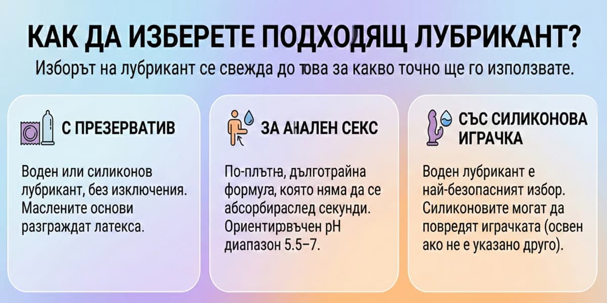 Как да изберете подходящ лубрикант