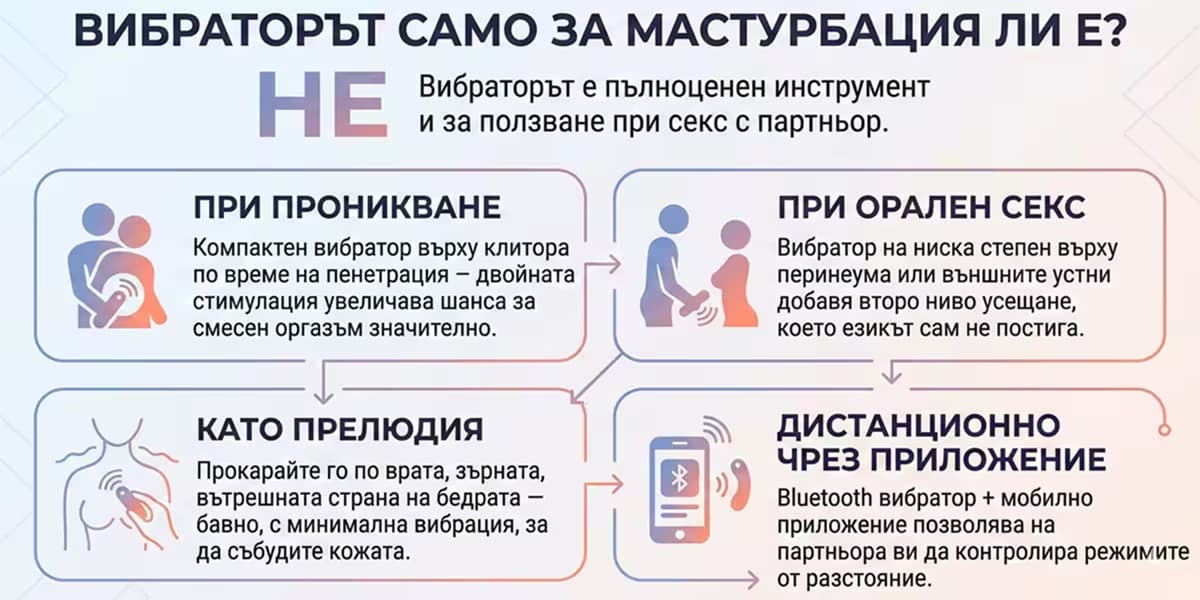 Вибраторът само за мастурбация ли е?